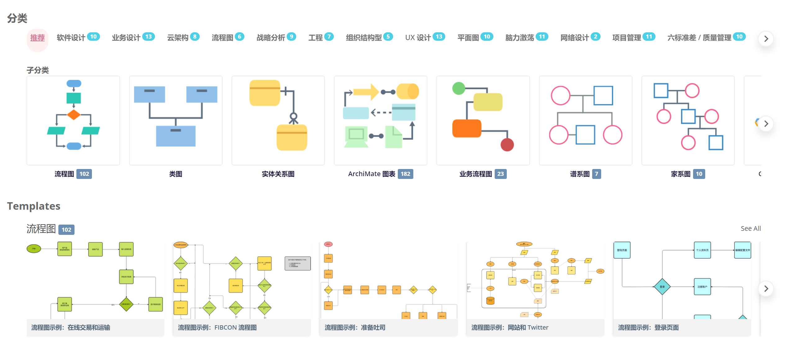 Visual Paradigm